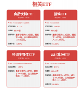 过骁龙数字底盘处理方案