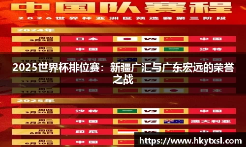 2025世界杯排位赛：新疆广汇与广东宏远的荣誉之战