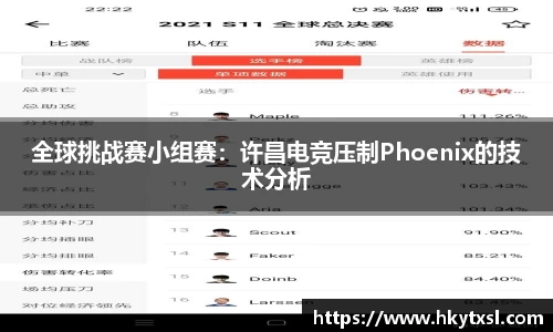 全球挑战赛小组赛：许昌电竞压制Phoenix的技术分析